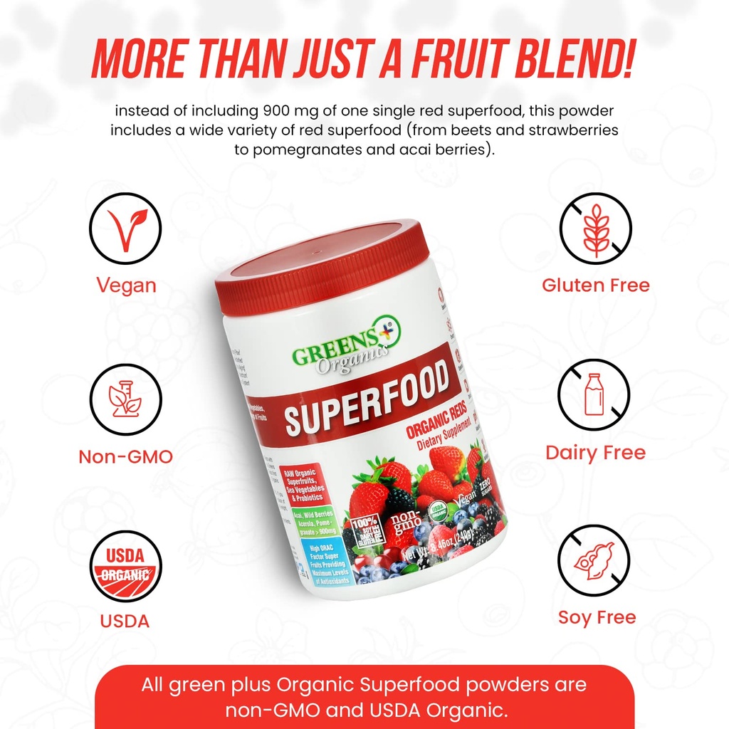 greens-organic-reds-superfood-powder-cam-4.jpg