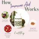 earthley-wellness-immune-aid-vitamin-c-p-2.jpg