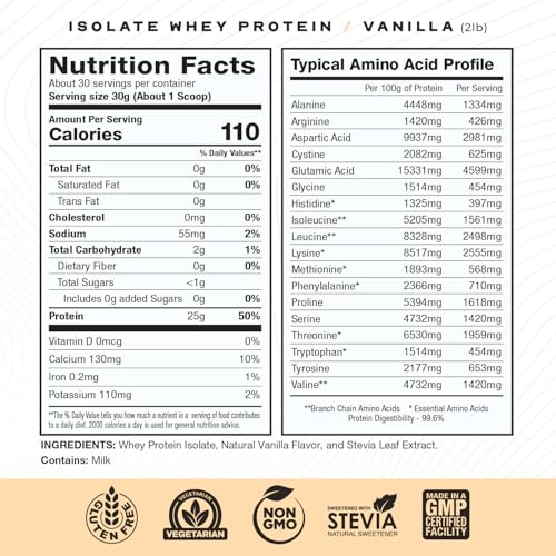 muscle-feast-bundle-whey-protein-isolate-3.jpg