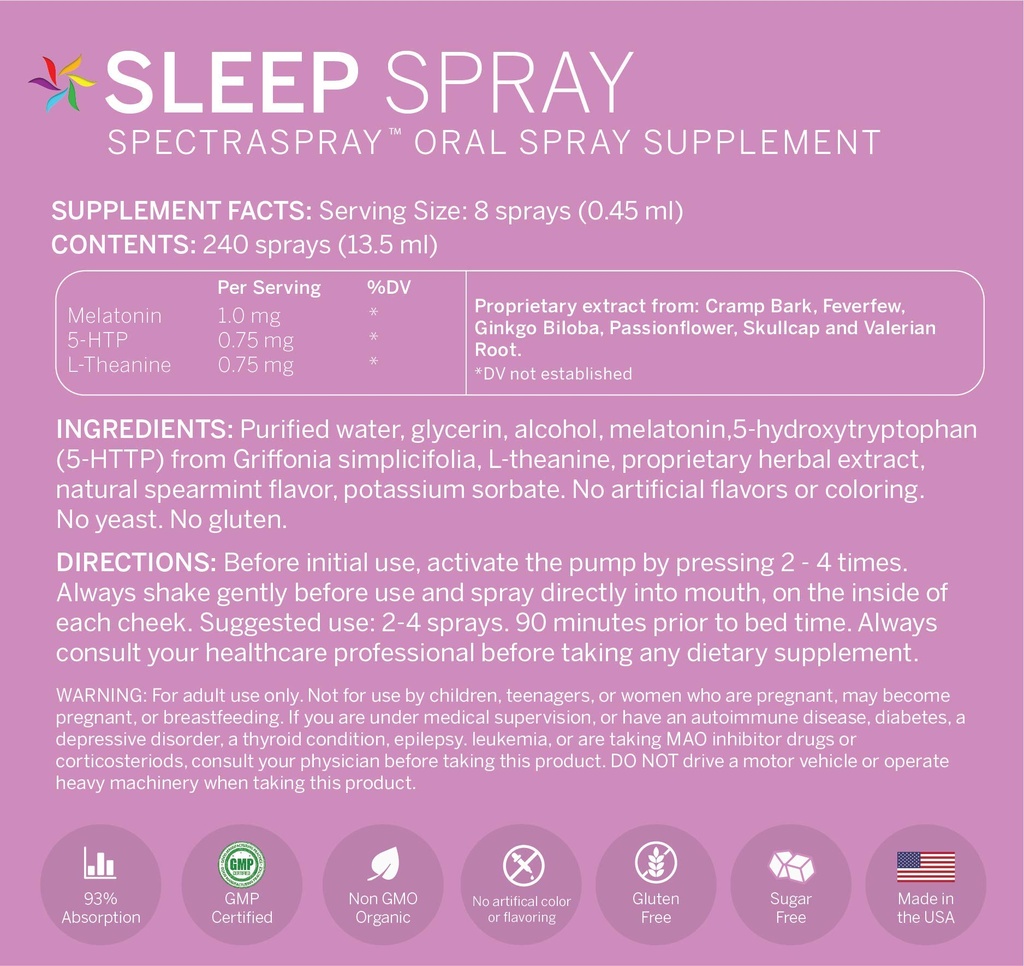 spectraspray-sleep-daily-wellness-bundle-3.jpg
