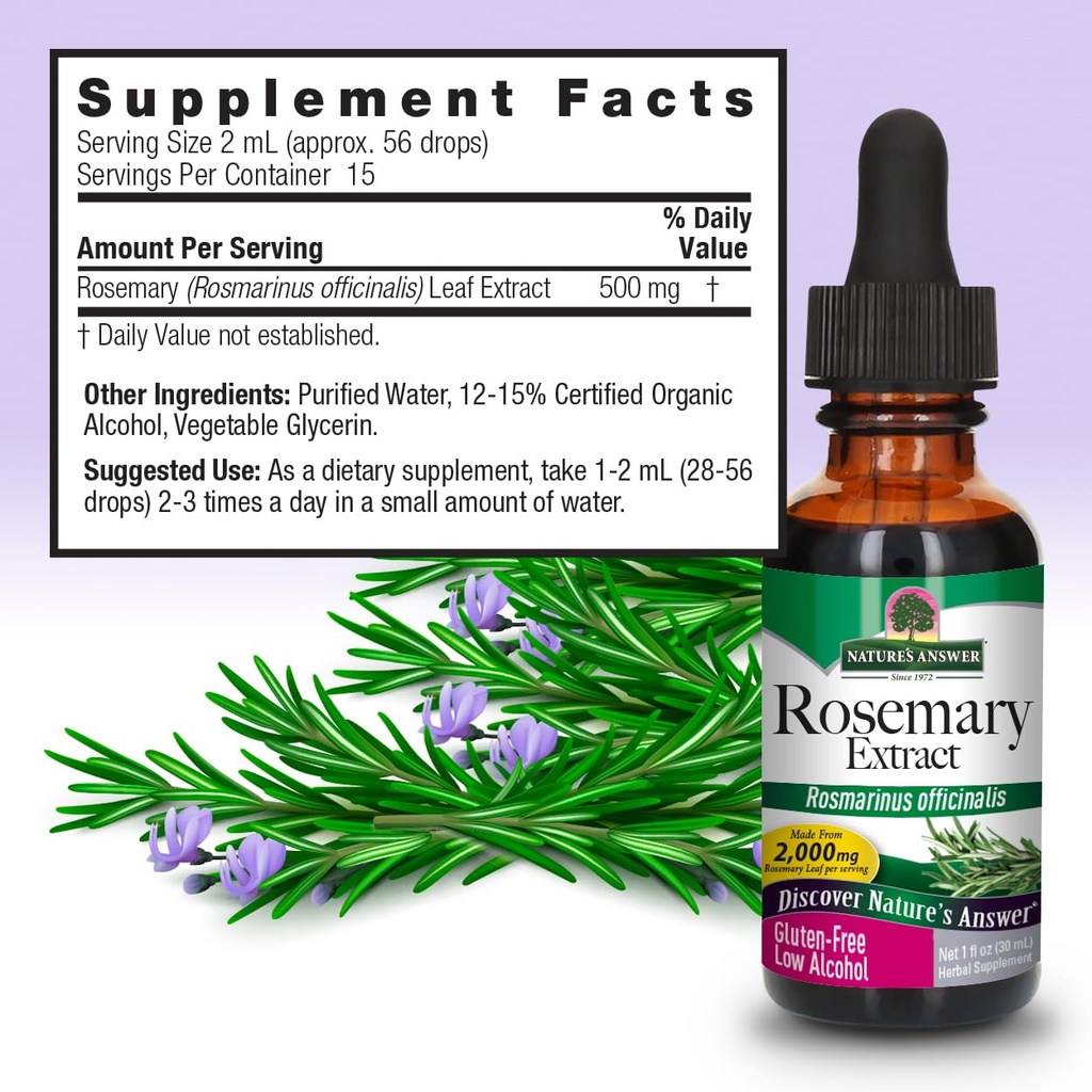 nature-s-answer-rosemary-leaf-with-organ-4.jpg