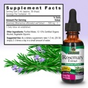 nature-s-answer-rosemary-leaf-with-organ-4.jpg
