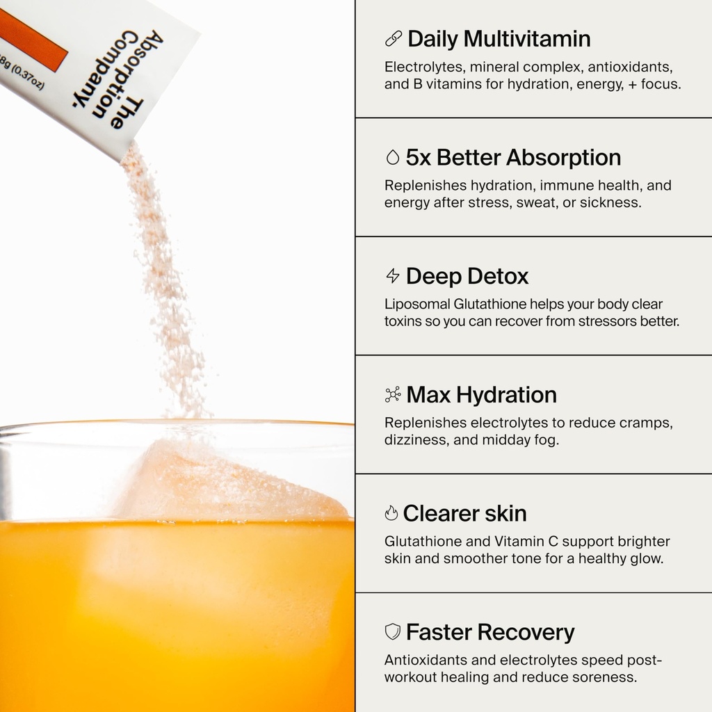 the-absorption-company-electrolyte-powde-3.jpg