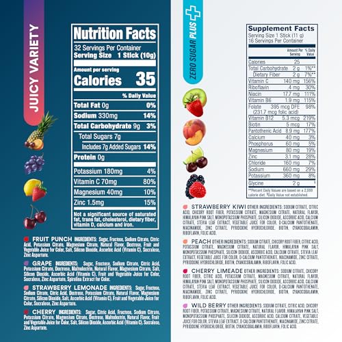 dripdrop-hydration-zero-sugar-plus-juicy-6.jpg