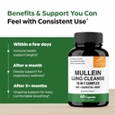 sandhu-s-mullein-capsules-for-lungs-with-6.jpg