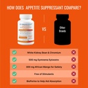 approved-science-appetite-suppressant-gy-5.jpg