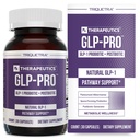 glp-complete-3-step-system-for-natural-g-2.jpg