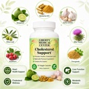 cholesterol-support-supplement-by-dr-rod-3.jpg