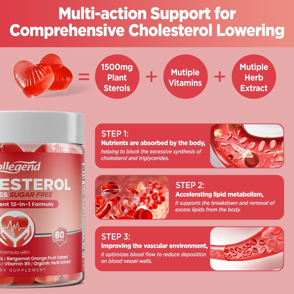 cholesterol-supplements-gummies-sugar-fr-5.jpg