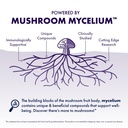 host-defense-mycobotanicals-brain-body-p-4.jpg