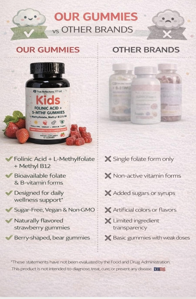 folinic-acid-gummies-for-kids-adults-wit-6.jpg