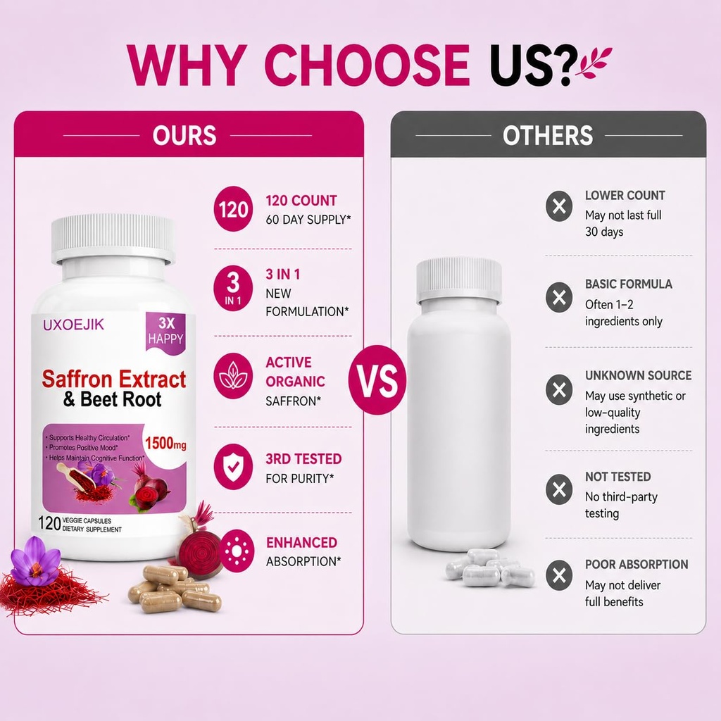 saffron-supplements-with-organic-beet-ro-6.jpg