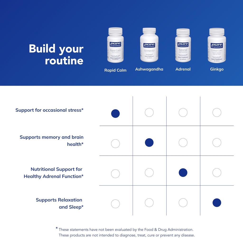 pure-encapsulations-rapid-calm-stress-sl-6.jpg
