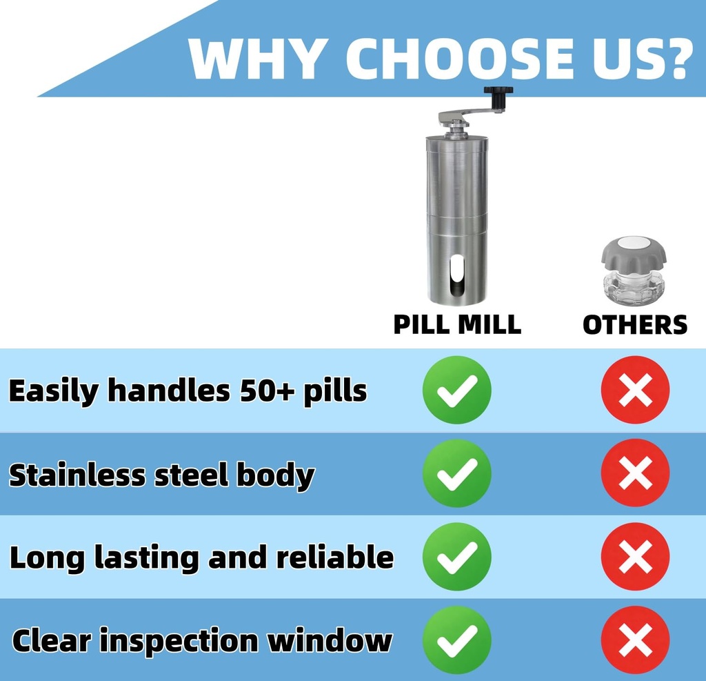 pill-crusher-stainless-steel-with-cerami-3.jpg