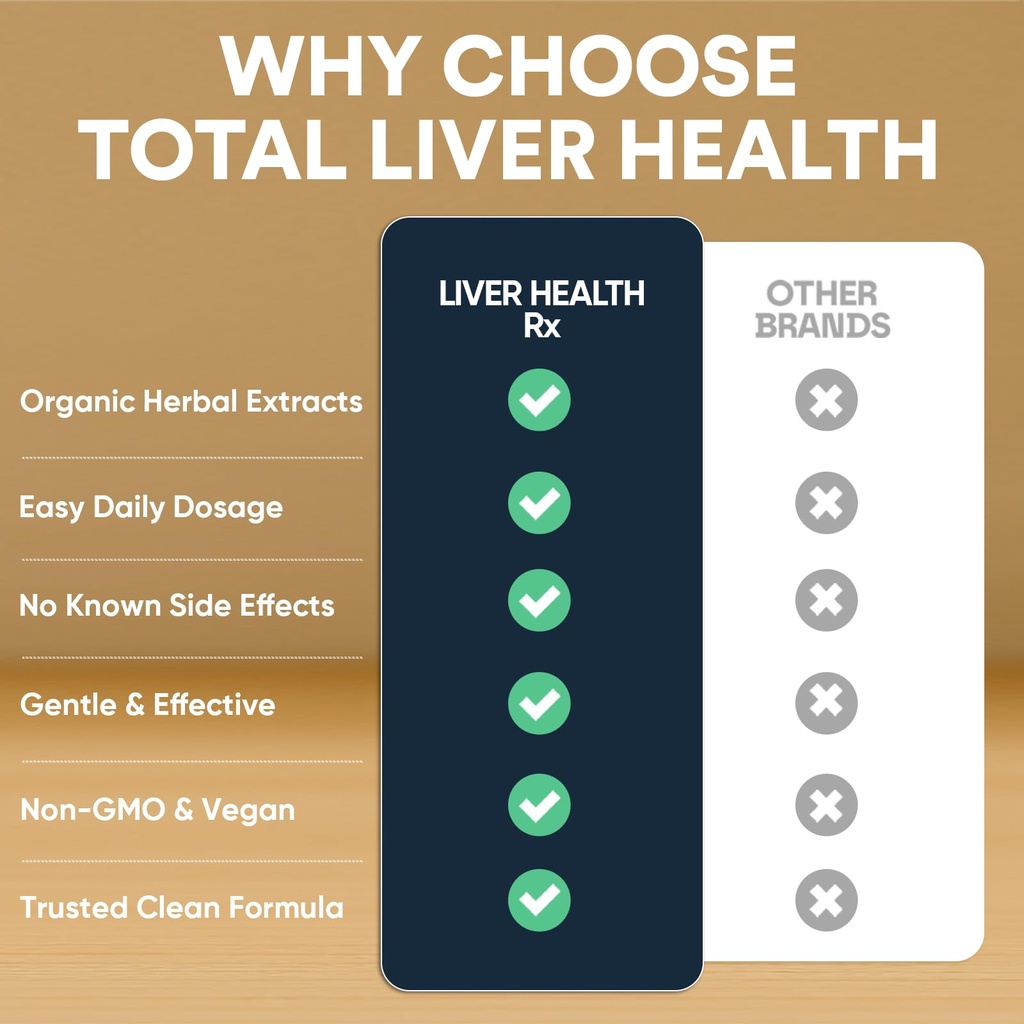 see-yourself-well-total-liver-health-sup-6.jpg