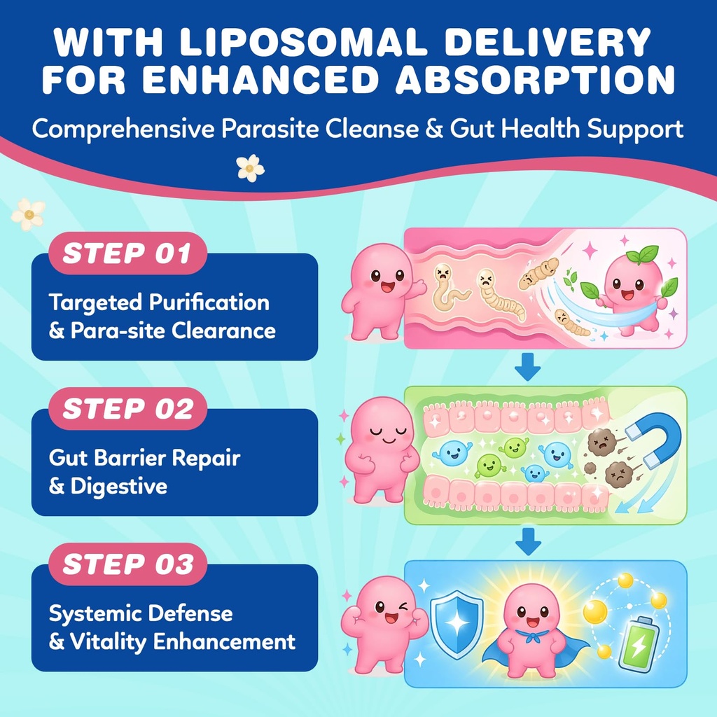 22-in-1-parasite-cleanse-for-humans-kids-5.jpg