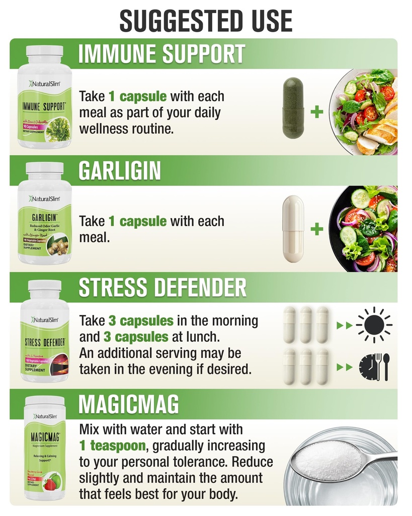 naturalslim-immune-support-kit-daily-wel-6.jpg