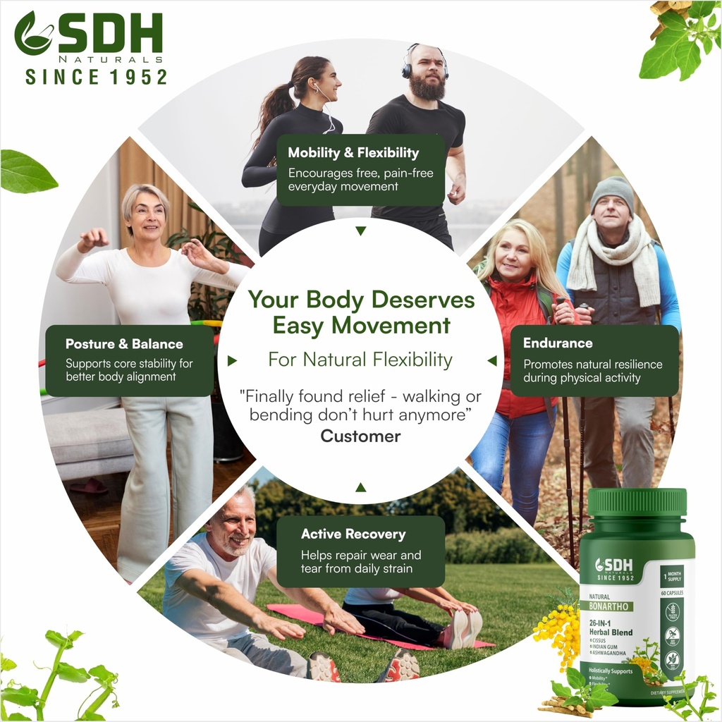 sdh-bonartho-bone-joint-support-suppleme-4.jpg