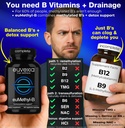 methylated-b-complex-vitamins-riboflavin-4.jpg