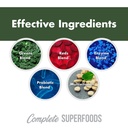 complete-superfoods-complete-spectrum-mu-6.jpg