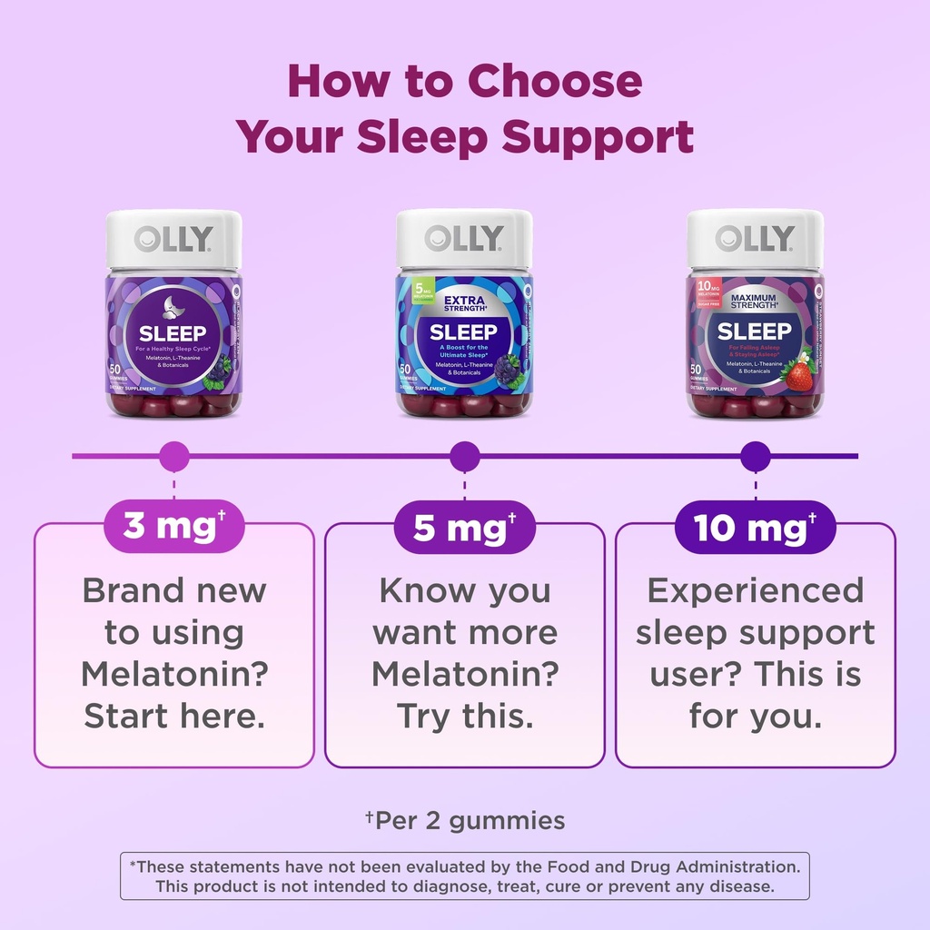 olly-sleep-gummy-3-mg-melatonin-l-theani-5.jpg