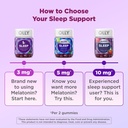olly-sleep-gummy-3-mg-melatonin-l-theani-5.jpg