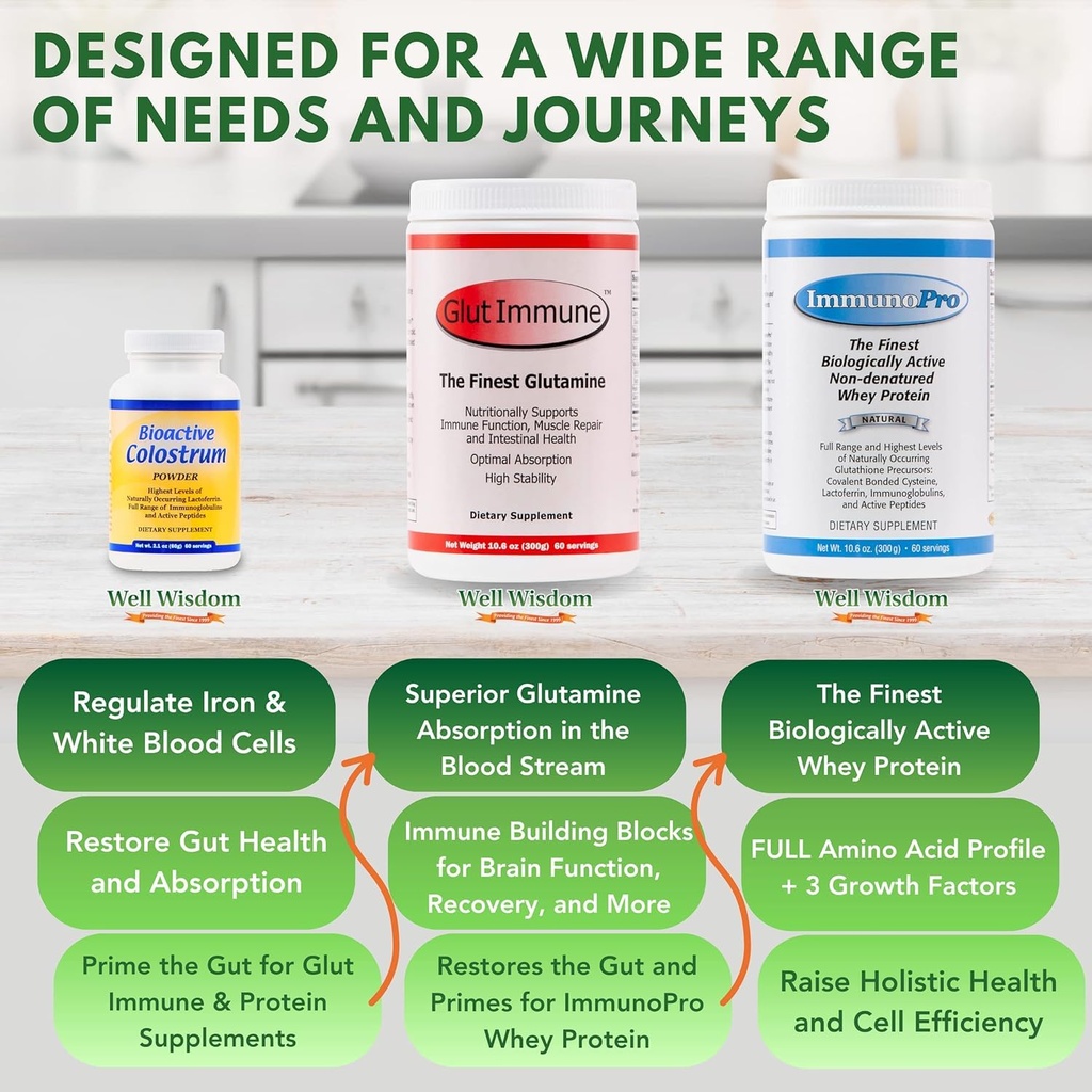 glut-immune-the-finest-glutamine-powder--5.jpg