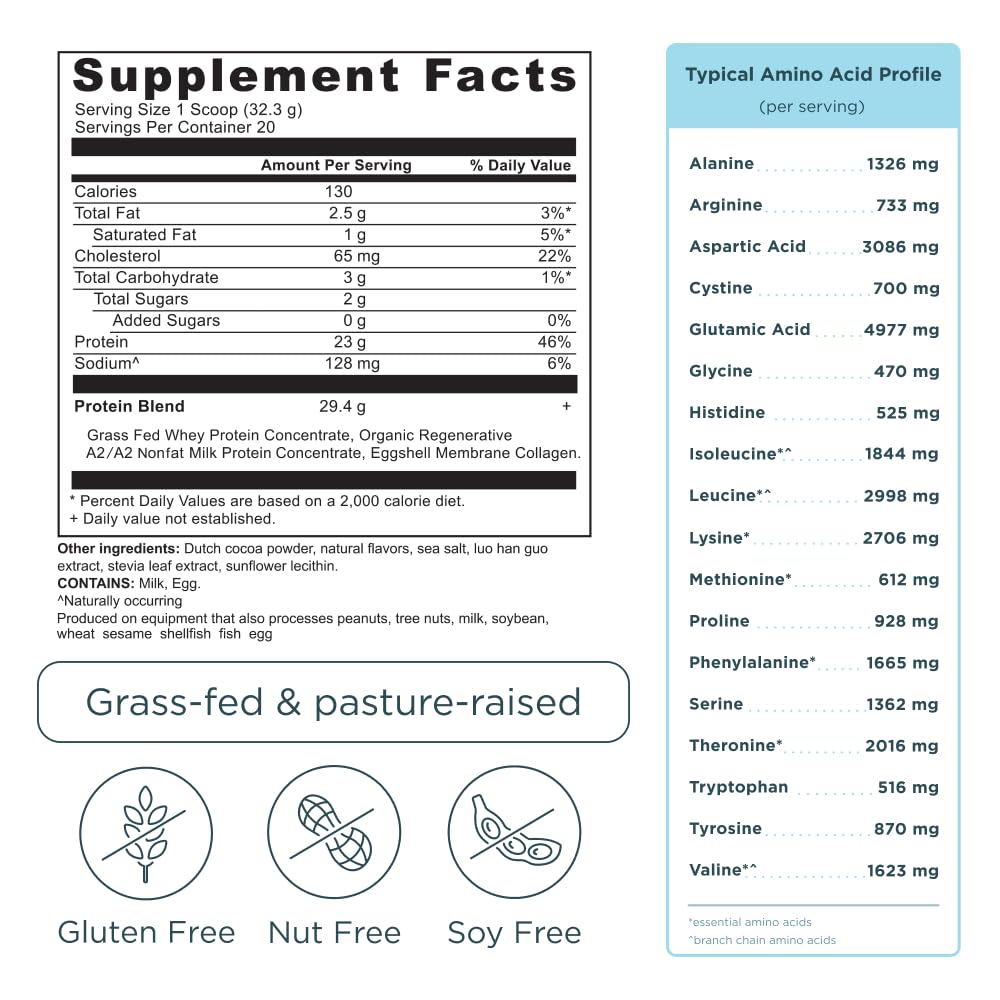 ancient-nutrition-grass-fed-whey-protein-2.jpg