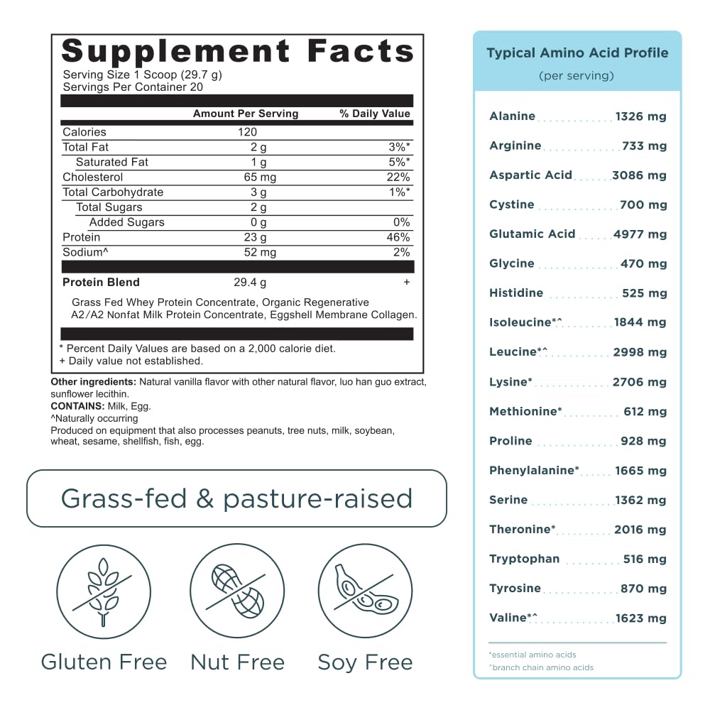 ancient-nutrition-grass-fed-whey-protein-2.jpg