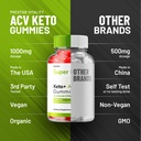 2-pack-super-health-keto-acv-gummies-max-5.jpg