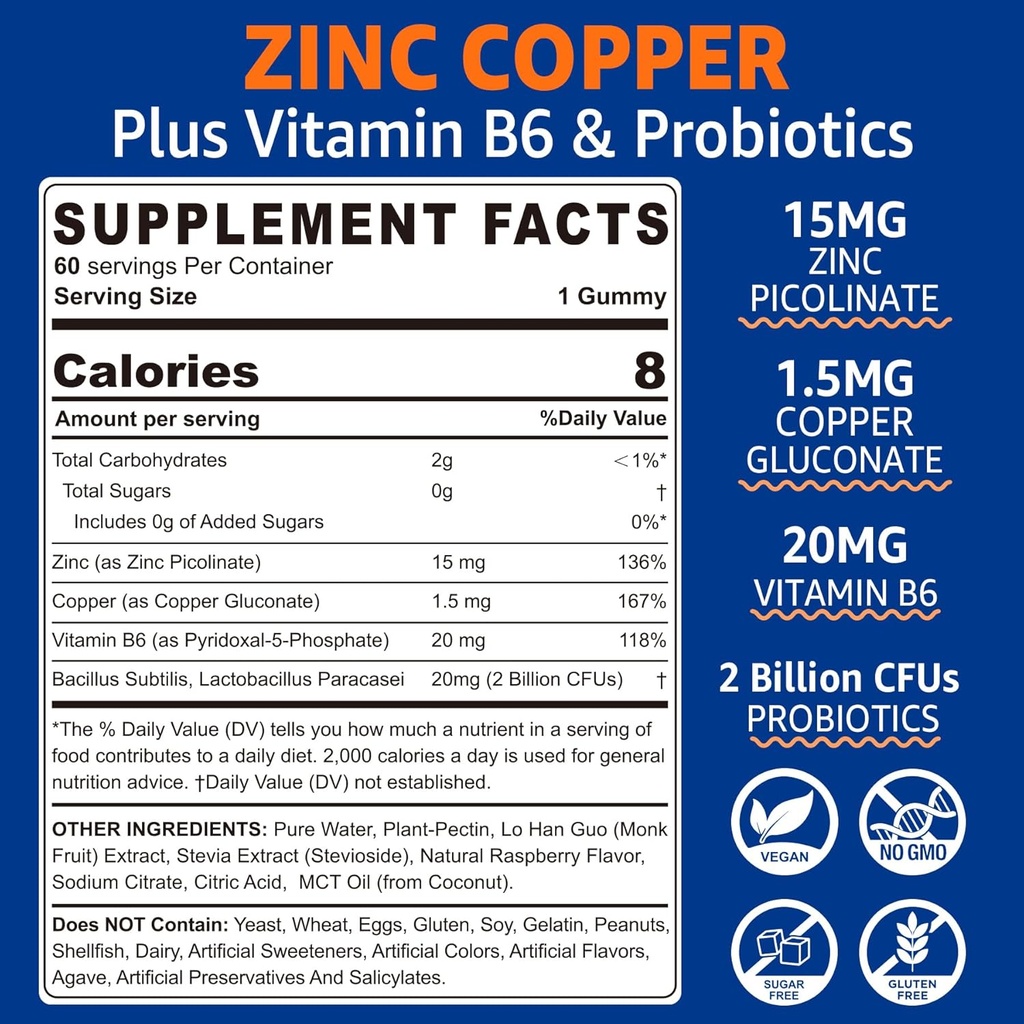 iron-gummies-zinc-copper-gummies-6.jpg