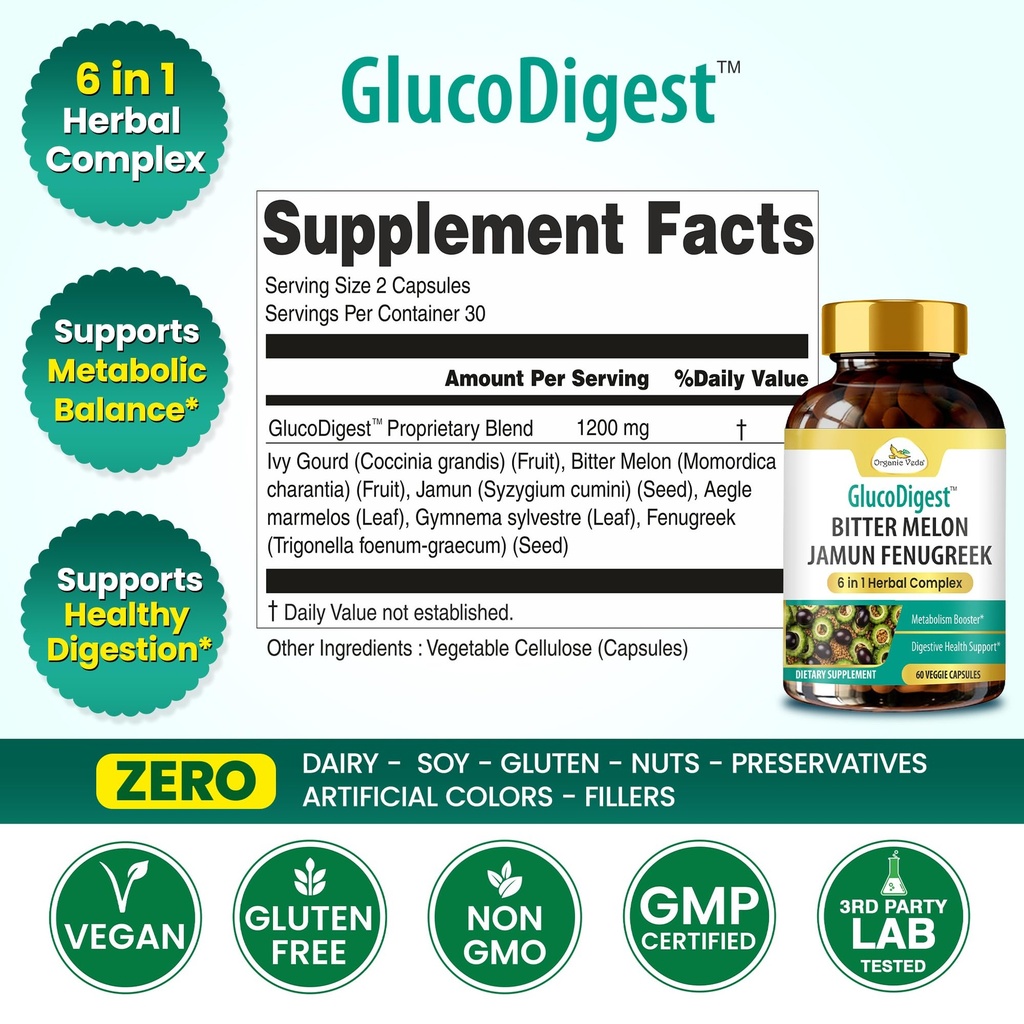organic-veda-glucodigest-bitter-melon-fe-2.jpg