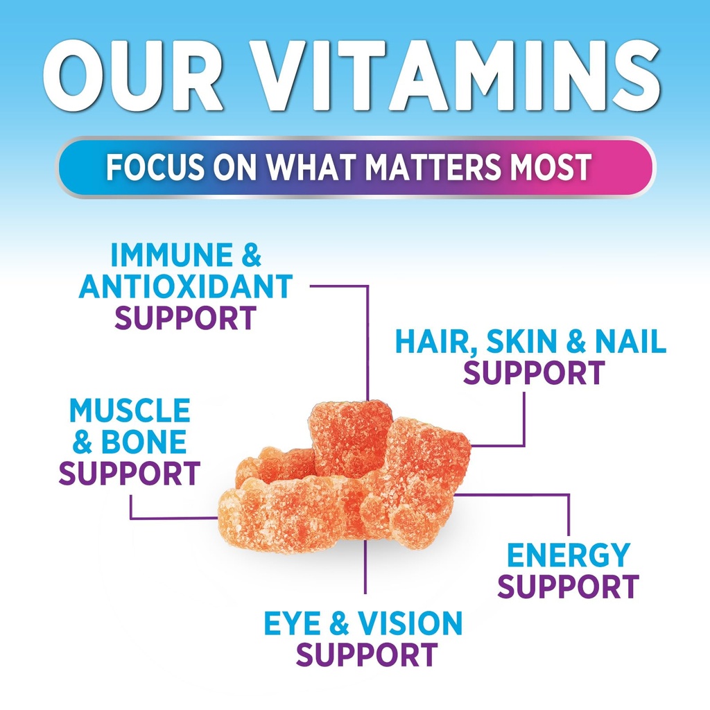 multivitamin-gummies-for-adults-complete-5.jpg