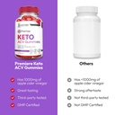 justified-laboratories-premier-keto-acv--3.jpg