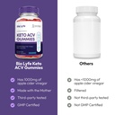 justified-laboratories-bio-lyfe-keto-acv-5.jpg