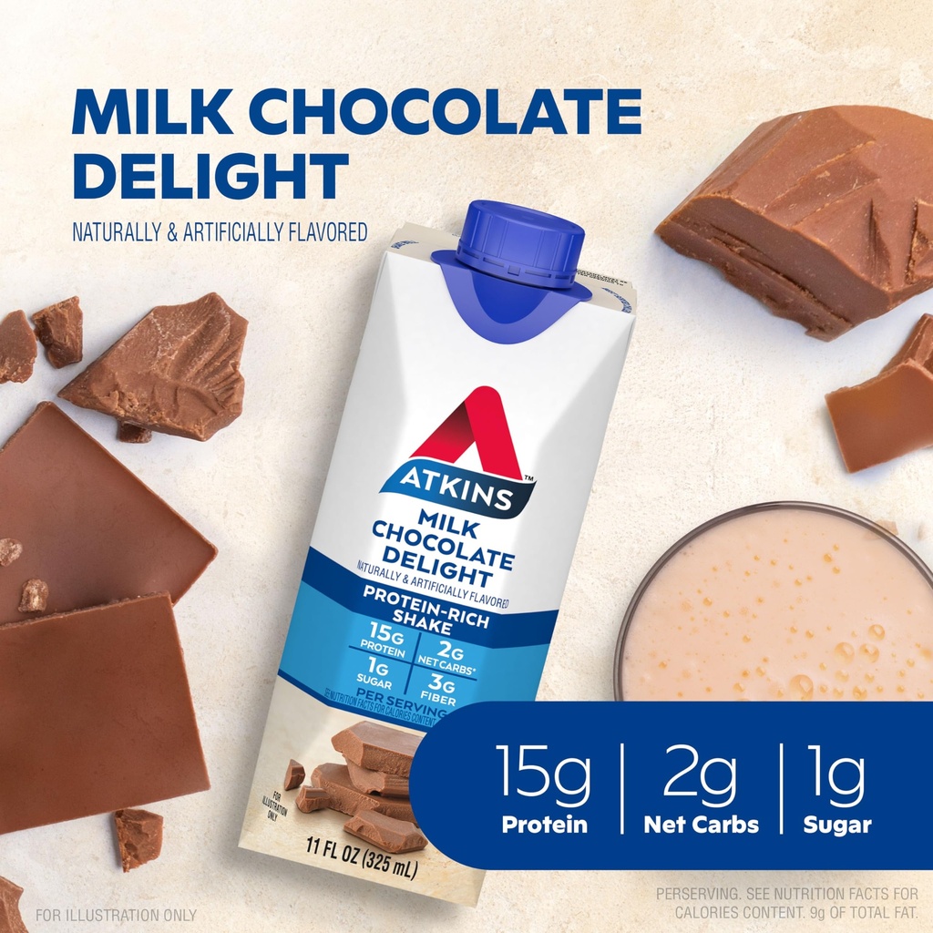 atkins-milk-chocolate-delight-protein-sh-3.jpg