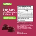 viteey-beet-root-gummies-with-magnesium--4.jpg