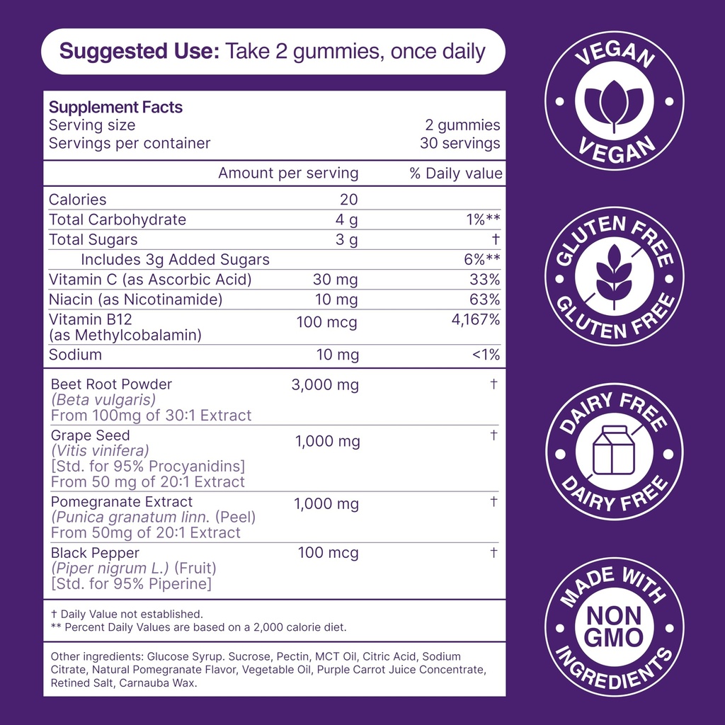 beet-root-gummies-nitric-oxide-supplemen-6.jpg