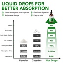 actora-thyroid-support-liquid-drops-kind-2.jpg
