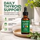 peakform-thyroid-support-drops-for-women-3.jpg