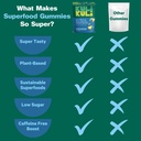kuli-kuli-organic-sea-moss-blue-spirulin-4.jpg