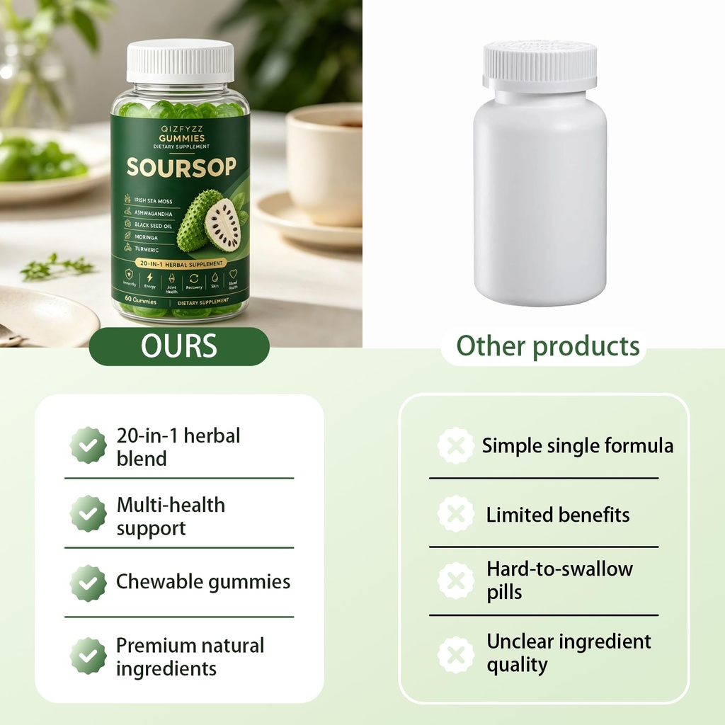 qizfyzz-soursop-gummies-herbal-daily-sup-6.jpg