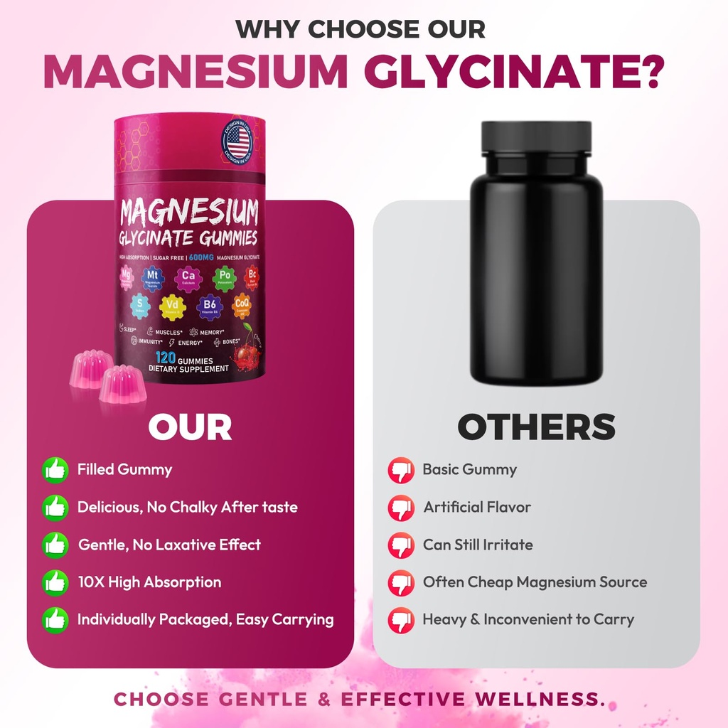 magnesium-glycinate-gummies-600mg-high-a-5.jpg