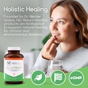 cell-nutrients-promotes-cell-and-membran-6.jpg