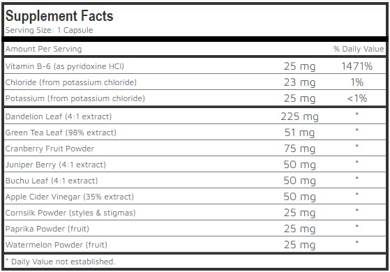 natural-diuretic-blend-water-away-diuret-5.jpg