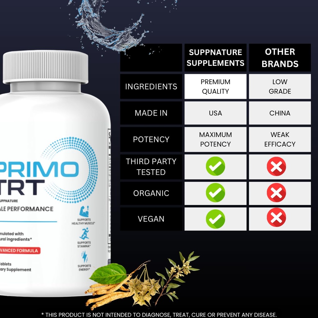 primo-trt-pills-for-men-official-primo-t-3.jpg