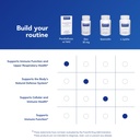pure-encapsulations-puredefense-with-nac-6.jpg