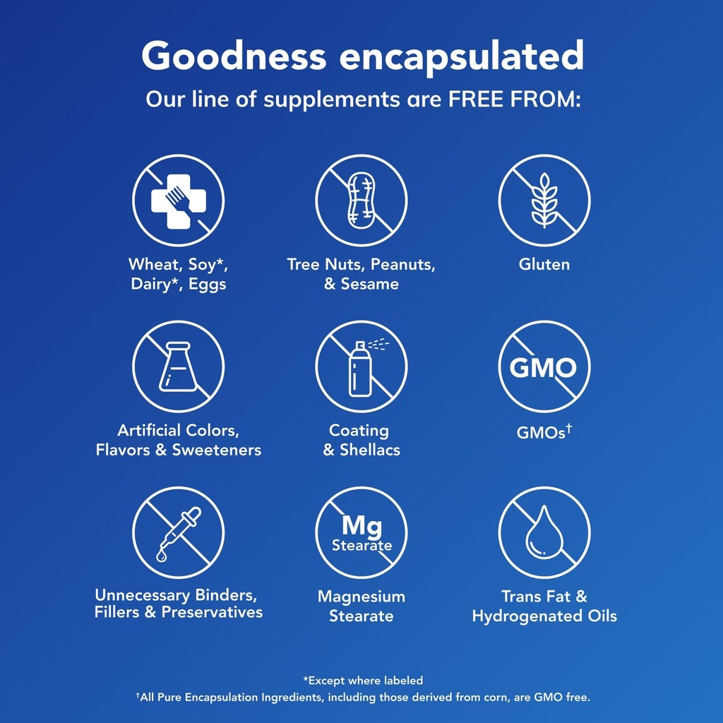 pure-encapsulations-puregenomics-multivi-5.jpg