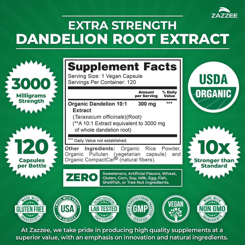zazzee-dandelion-artichoke-milk-thistle--2.jpg