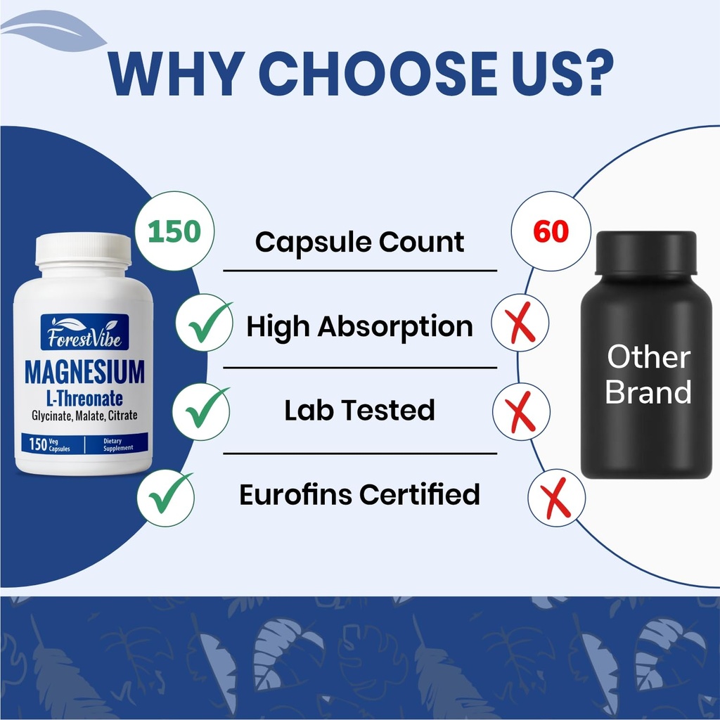 magnesium-l-threonate-citrate-malate-gly-4.jpg